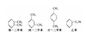 ตัวเร่งปฏิกิริยาทางเคมีของ Xylene Isomerization Extrudates 0.70 - 0.73kg / L ความหนาแน่นจำนวนมาก